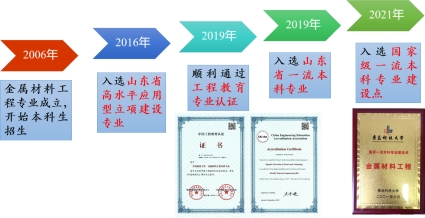 威廉希尔足球官网