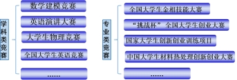 威廉希尔足球官网