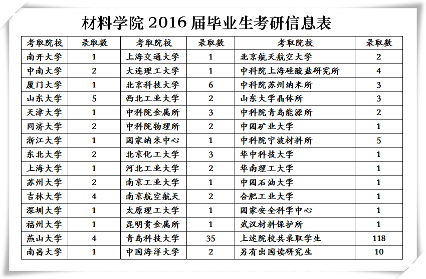 威廉希尔足球官网