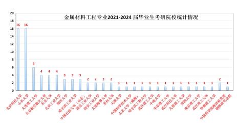 威廉希尔足球官网