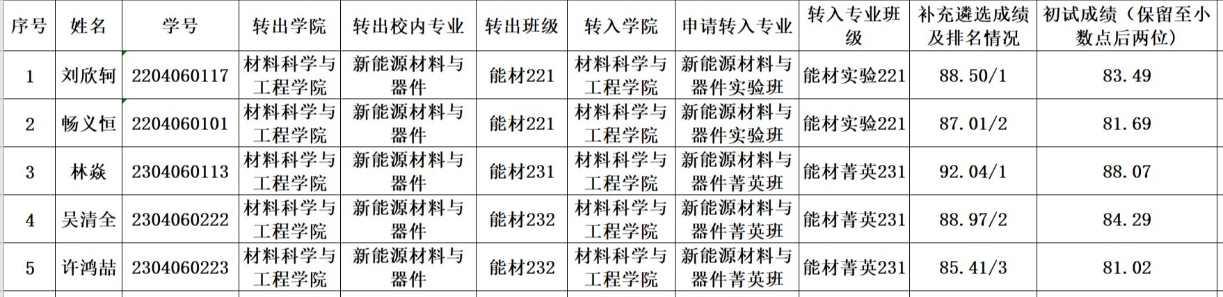 威廉希尔足球官网