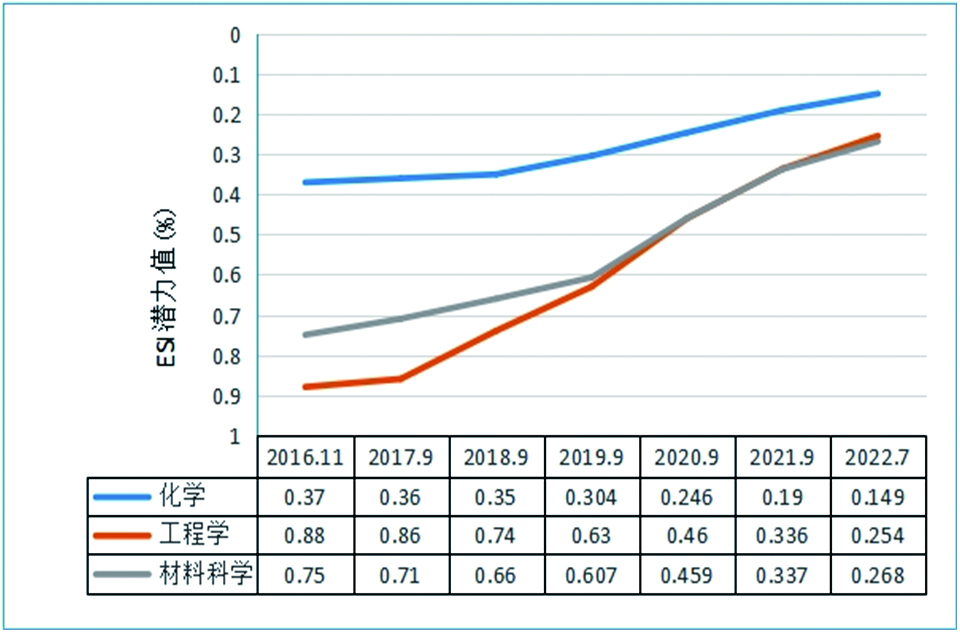 威廉希尔足球官网